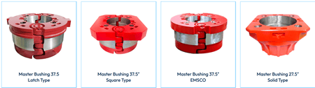 Oilfield Equipment
                           Supply